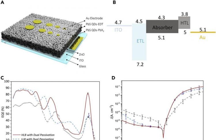 波光明灭泡沫聚散,德高望重的意思