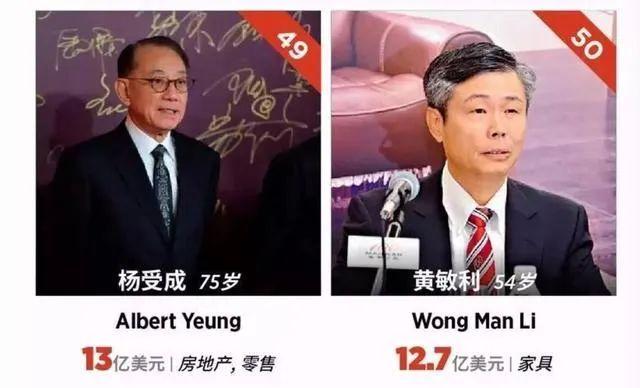 香港英皇旗下艺人(英皇百亿太子只生孩子不结婚)(1)