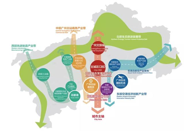 刚需广州限购区买哪个区最好(广州3大区放松限购)(9)