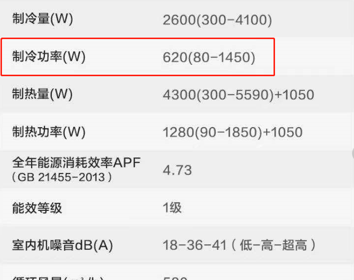 中央空调的耗电量怎么算的