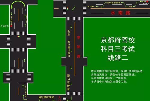 三轮车科三考试全过程顺序