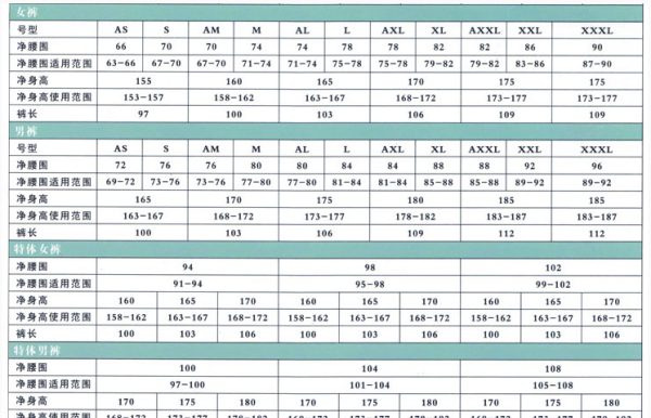 2 2尺是多少厘米,三尺是多大的腰围图2