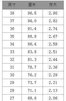 腰围2尺3等于多少厘米