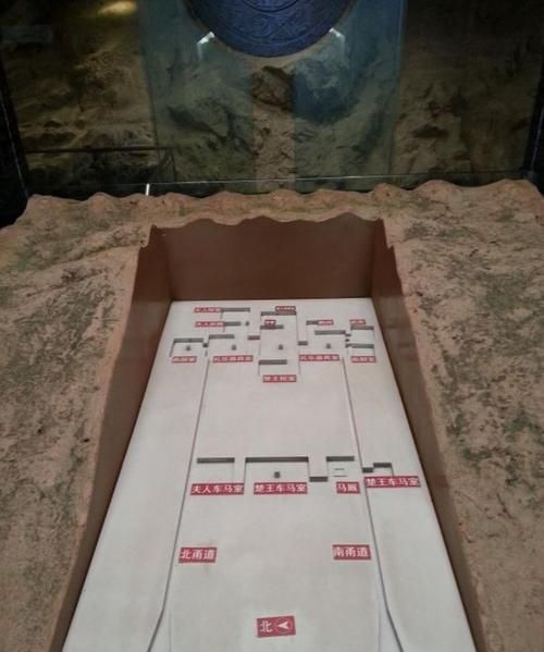 有哪三大汉墓群文物