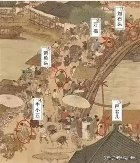 历史上4大诡异事件(24具尸体隐藏在清明上河图刺客隐藏)(5)