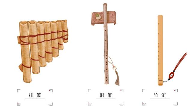 历史上的箫剑原型(为啥古达大侠用箫而不用笛)(2)