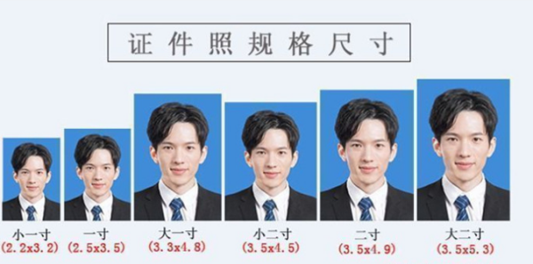 大一寸相片尺寸,大一寸照片的尺寸是多少图4