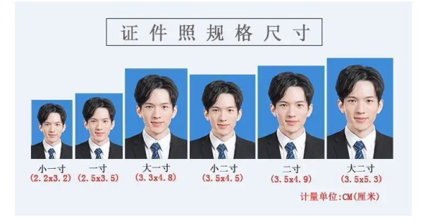 大一寸相片尺寸,大一寸照片的尺寸是多少图1