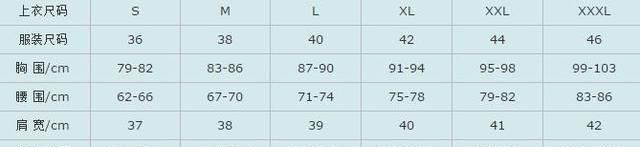 尺寸对照表,寸照尺寸标准对照表?图3
