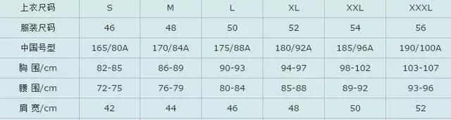 尺寸对照表,寸照尺寸标准对照表?图4