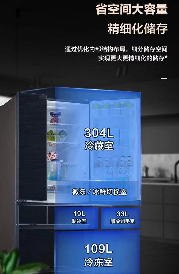 松下冰箱哪款冰箱适合家用(高品质冰箱大盘点)(3)