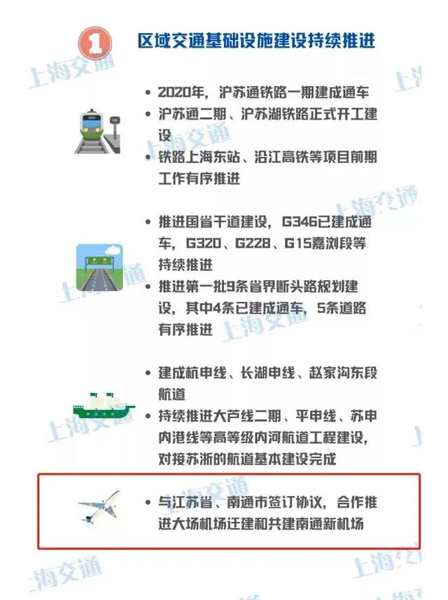 上海宝山机场（上海第三机场来了）(7)