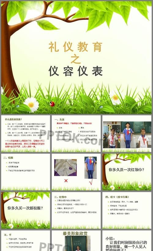 一个人的外在形象,具体包括哪六个方面