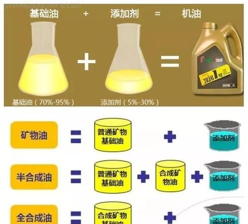 护肤品矿物质油是什么