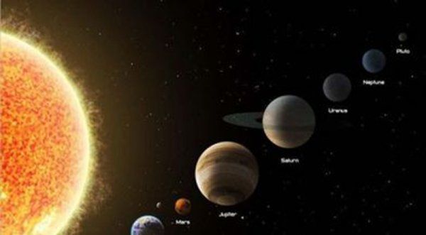 目前所知太阳系内的基本星体大约有几种,太阳系由哪几种天体组成的图6
