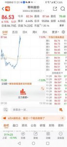 ​中国铁建股吧东方财富网  中国铁建股吧01186