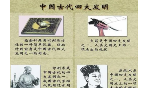 四大发明是指哪四样,四大发明是指哪四样分别是谁发明的图1