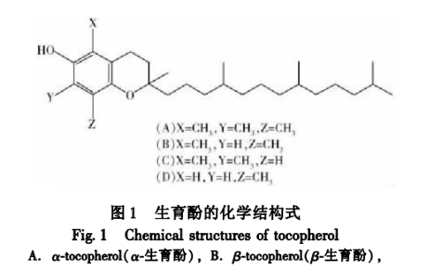 奶粉中的醋酸生育酚是什么