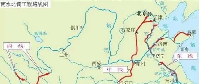 南水北调中线工程是从哪里开始到哪里结束