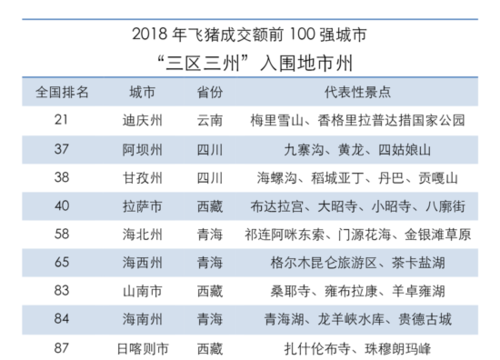 三区三洲三洲指的是什么