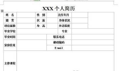 简历上的籍贯填什么,个人简历籍贯怎么填写才正确图3