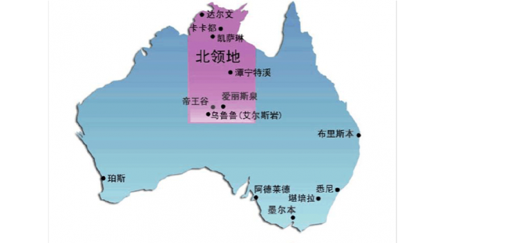 澳洲国家有哪些