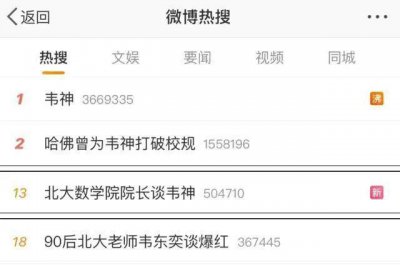 ​韦神北大个人资料(北大“韦神”到底何许人也？)