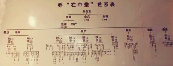 乔映霁简介真实历史(乔映霁最后结果如何)