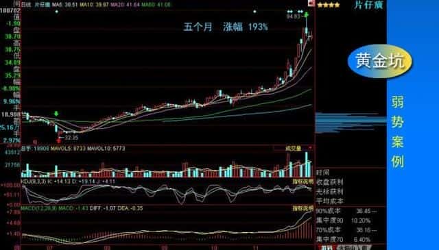 股票有人砸盘不让上涨是怎么回事(砸盘是什么意思)