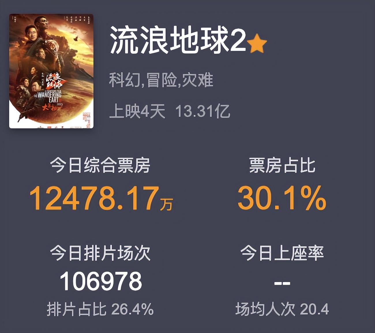 演员沙溢,是时候被“看见”了