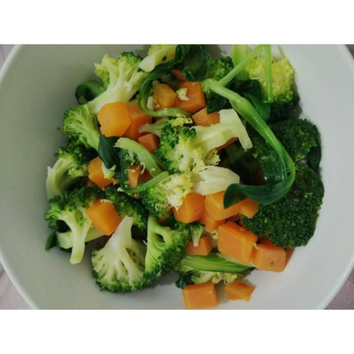 晚餐怎么吃减肥最快(晚餐怎么吃减肥最有效)-第1张图片-