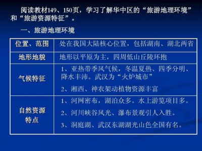 ​曹魏古城游玩攻略