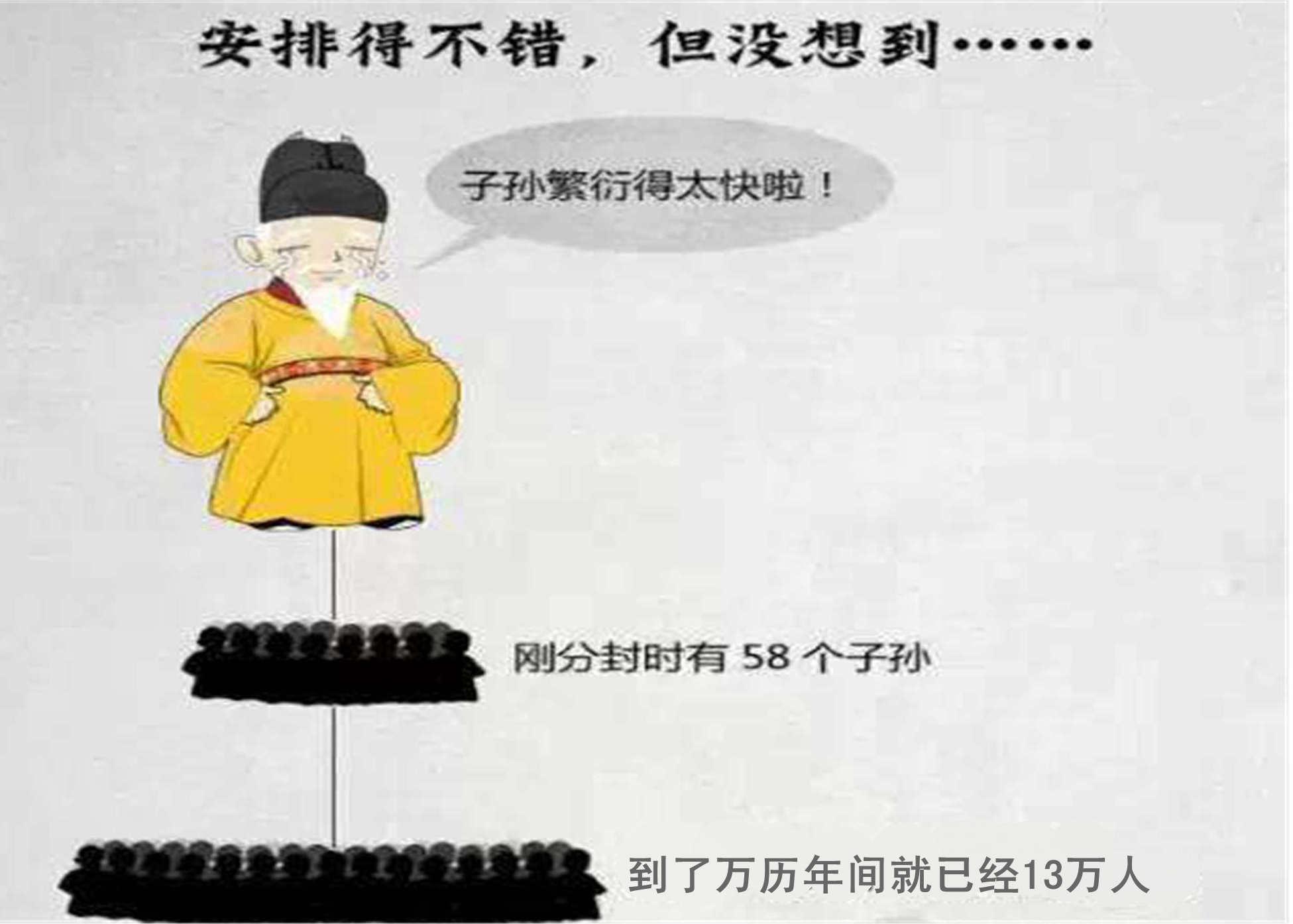 明朝的爵位等级排列(明朝爵位等级和封号)