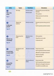​初一英语课本上册电子版(初一英语课本下册单词表)