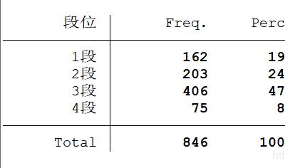 cum是什么的简写
