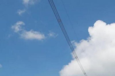 ​国家电网四不两直指什么