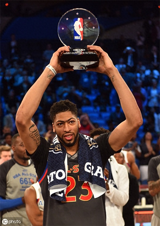 NBA全明星MVP（1988-2019）