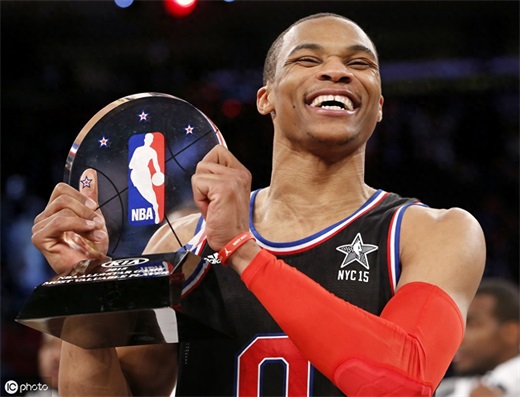 NBA全明星MVP（1988-2019）