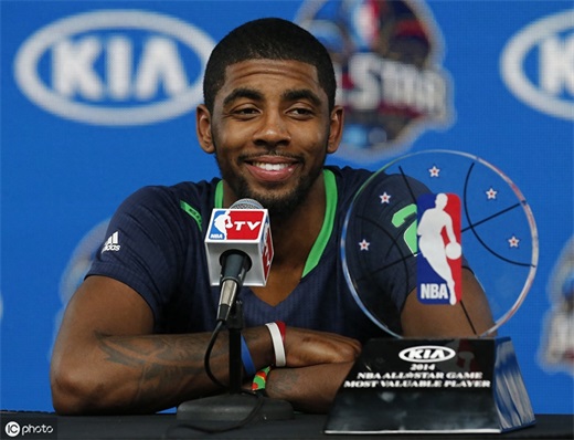 NBA全明星MVP（1988-2019）