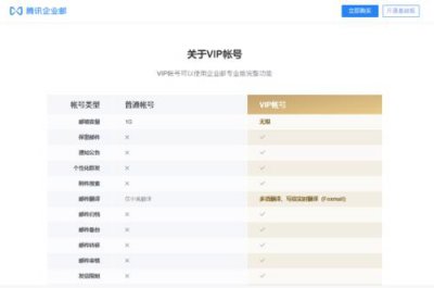 ​vip是什么意思啊
