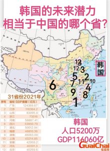 ​韩国相当于中国哪个省面积？韩国人口相当于中国哪个省