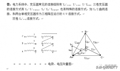 ​变压器的原理及讲解（变压器工作原理及基础知识，电气人必备）