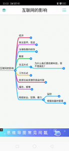 ​《互联网时代》观后感
