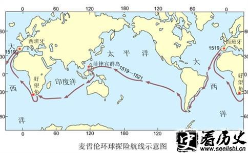 麦哲伦环球航行路线