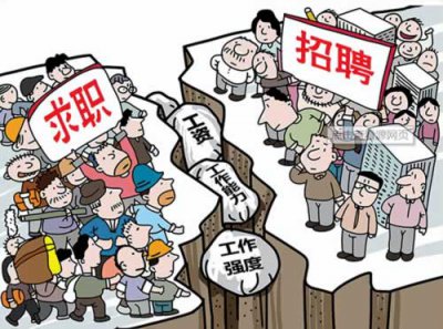 ​未来哪些工作岗位会是铁饭碗啊（未来，铁饭碗工作岗位有哪些？）