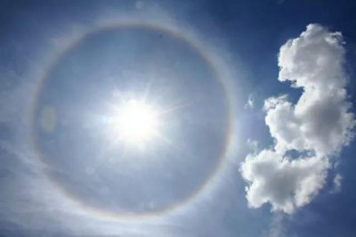 ​日晕的征兆预示着什么说法（古人是怎么看待日晕现象的）