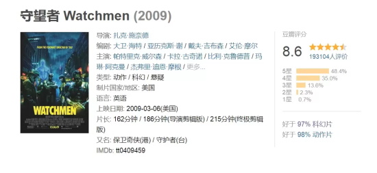 科幻电影最佳10部电影（十部高分科幻电影推荐）