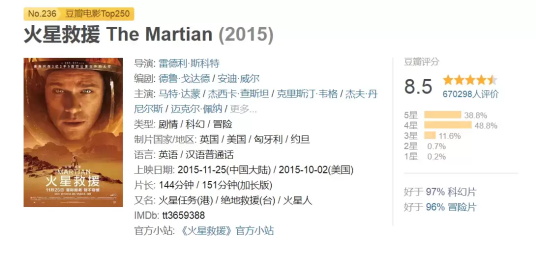 科幻电影最佳10部电影（十部高分科幻电影推荐）