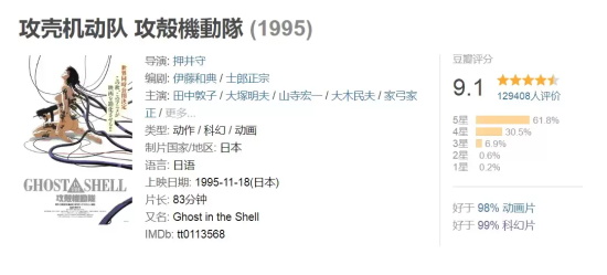 科幻电影最佳10部电影（十部高分科幻电影推荐）