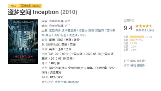 科幻电影最佳10部电影（十部高分科幻电影推荐）